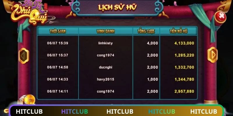 Nổ hũ Ất Tỵ Phú Quý nhiều biểu tượng vạn năng