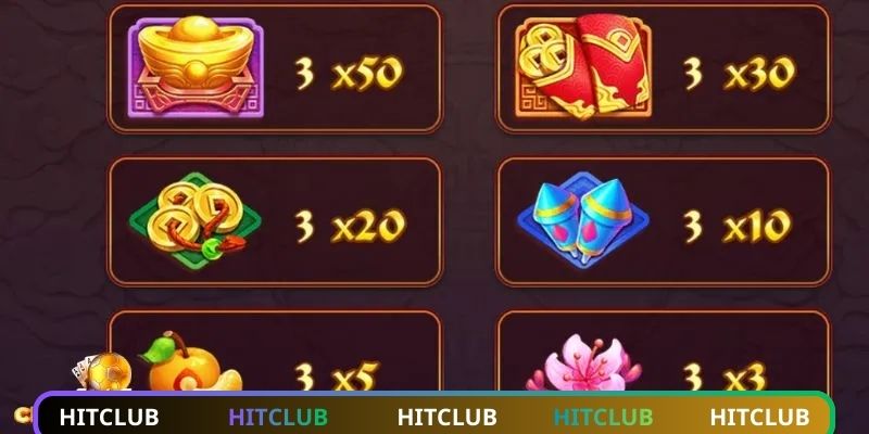 Các lý do nên chơi nổ hũ trên Hitclub