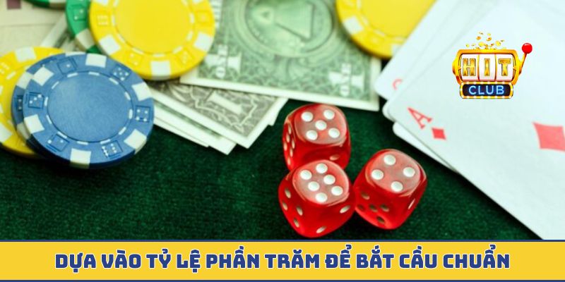 Dựa vào tỷ lệ phần trăm để bắt cầu chuẩn